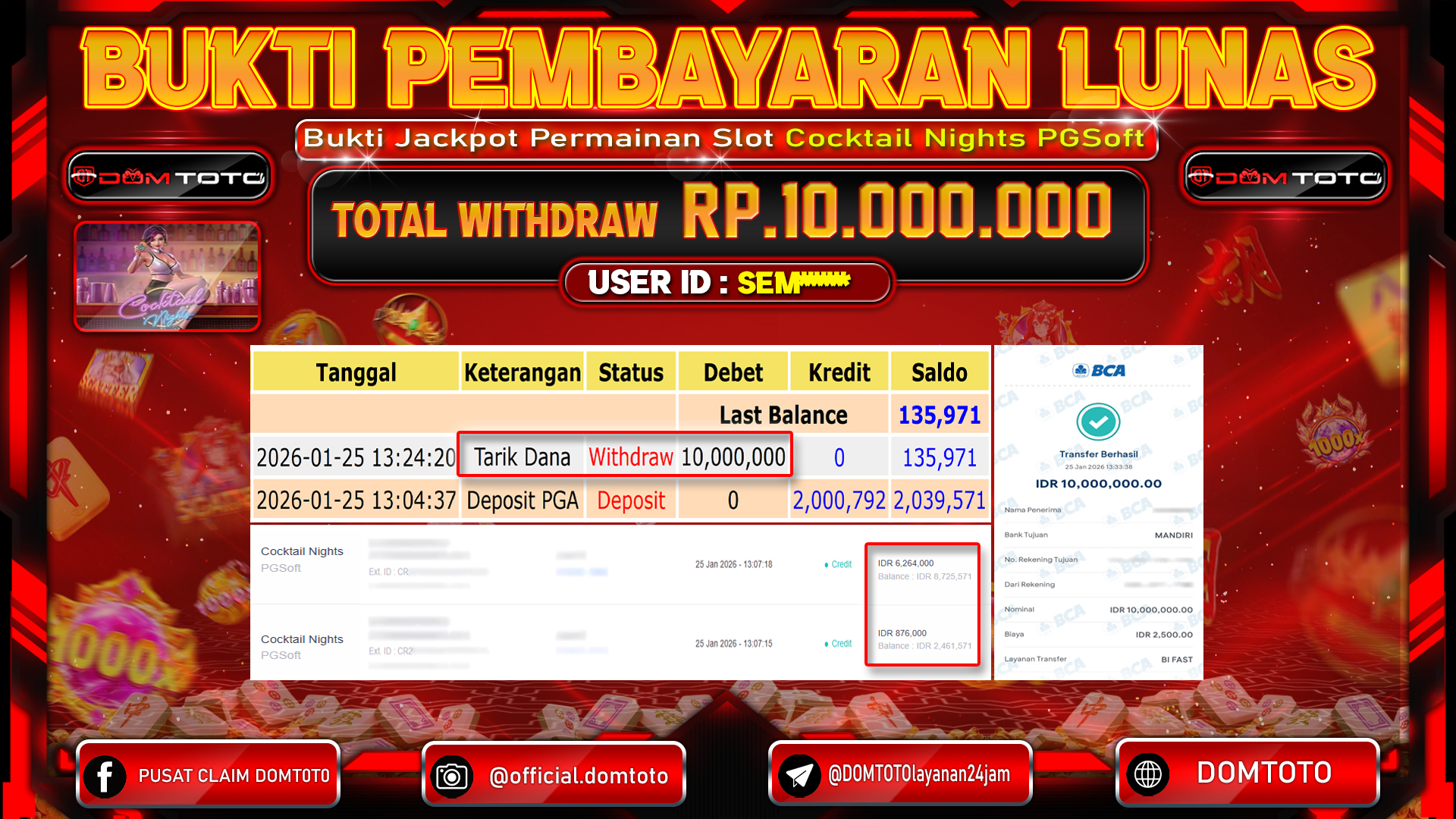 JACKPOT SLOT Cocktail Nights PGSoft 25 JANUARI 2026